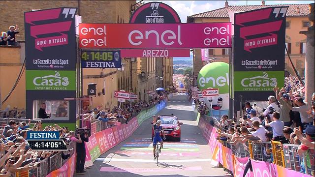 Brambilla wins Stage 8 after breakaway Brambilla wins Stage 8 after breakaway
