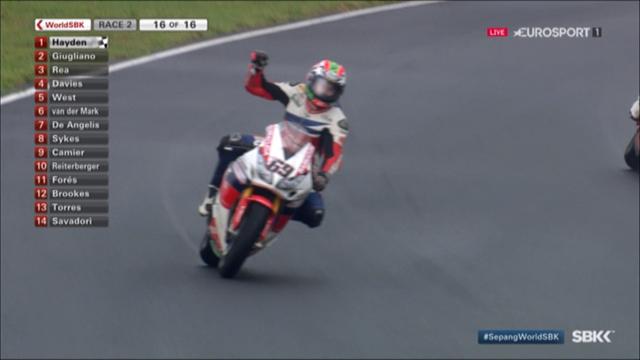 Nicky Hayden: Sein letzter Sieg in der Superbike-WM Nicky Hayden: Sein letzter Sieg in der Superbike-WM
