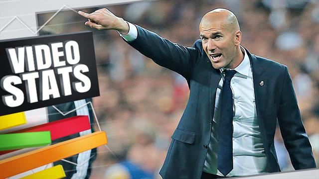 Suarez, Zidane, Toulouse, Italie, West Ham… Les stats marquantes de la saison