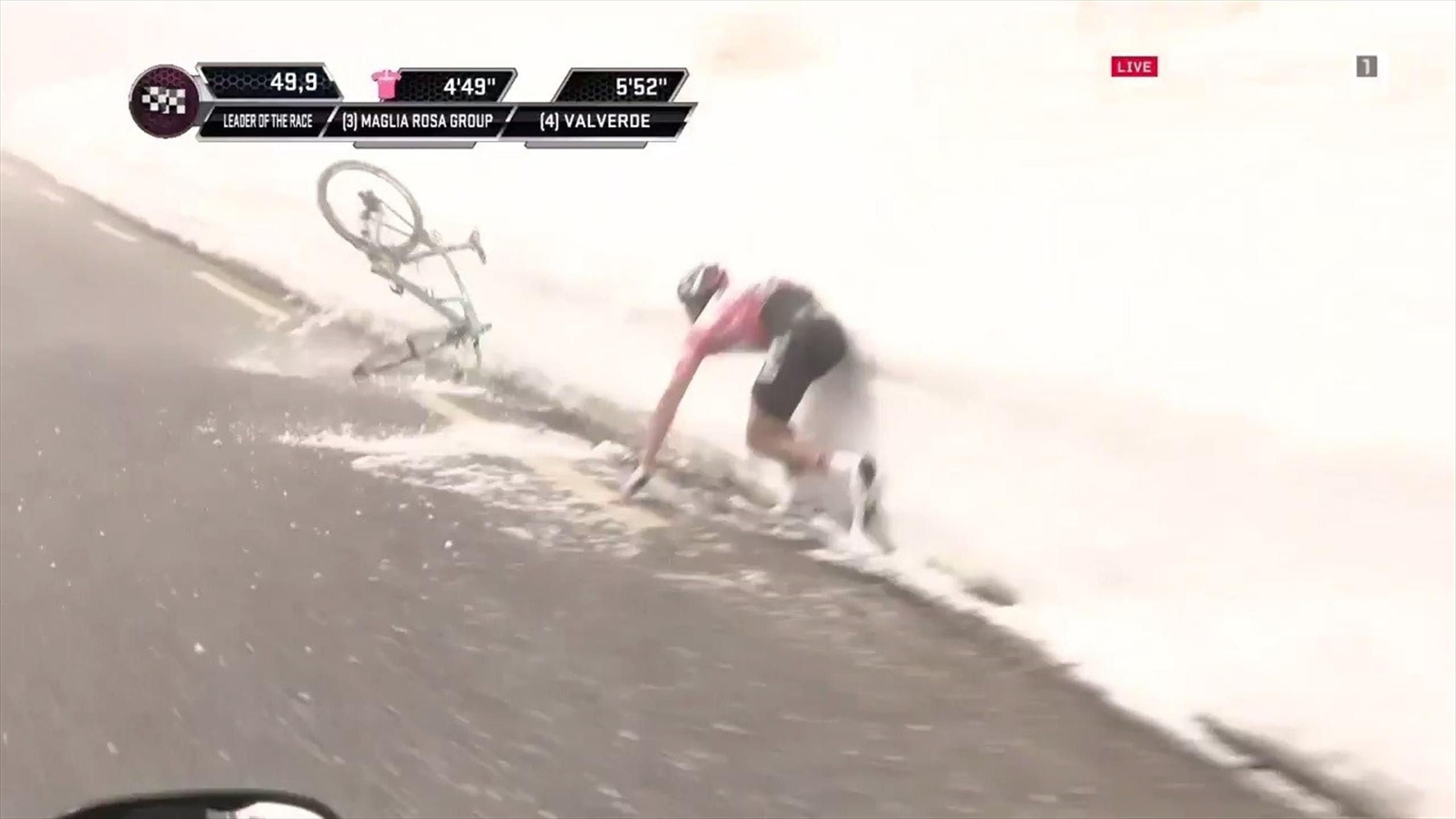 Revoir Cyclisme du 21 Mai