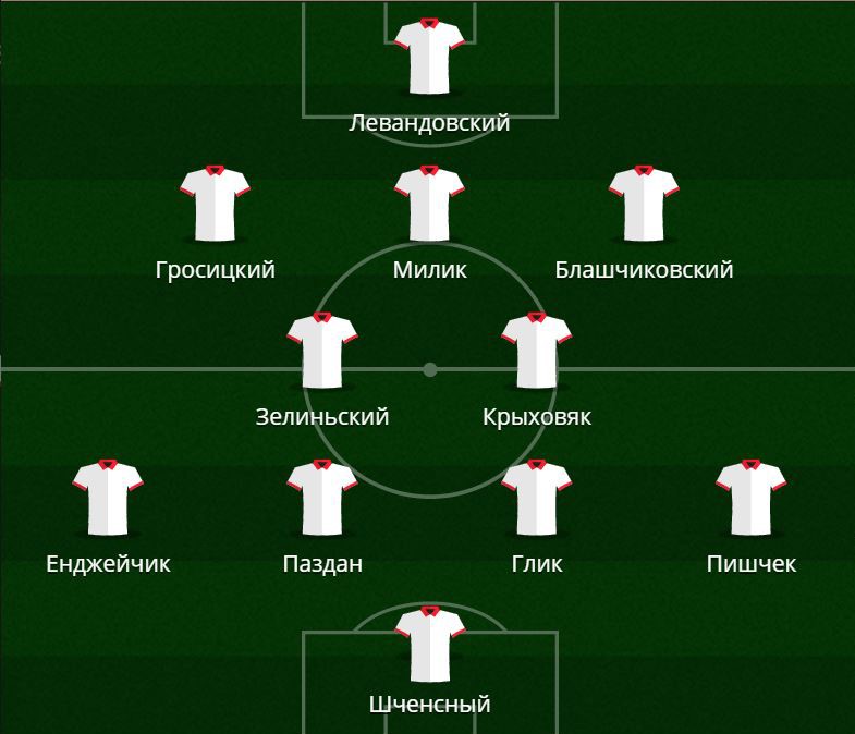 Состав Польши