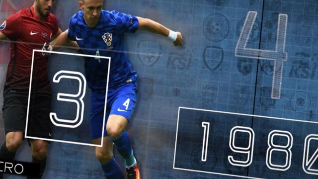 Triple poteau, buts à gogo, Modric : les 5 choses à savoir avant République tchèque – Croatie