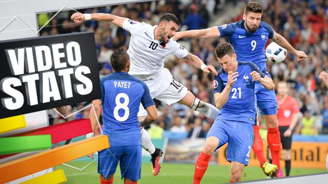 Les Bleus ont fait le minimum, dans tous les sens du terme