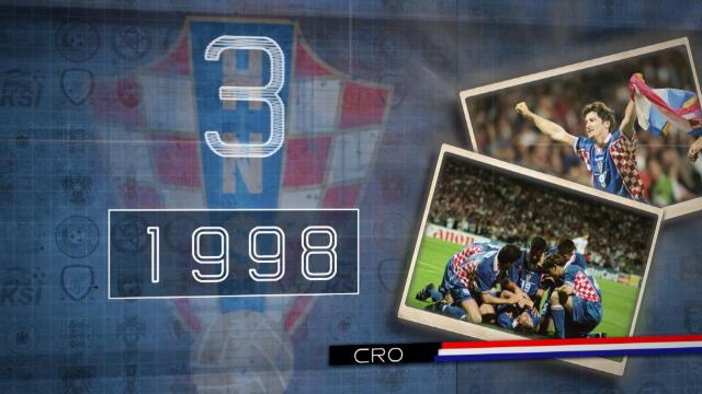 1996, l’invincibilité croate, Cristiano Ronaldo : Les 5 choses à savoir sur Croatie-Portugal