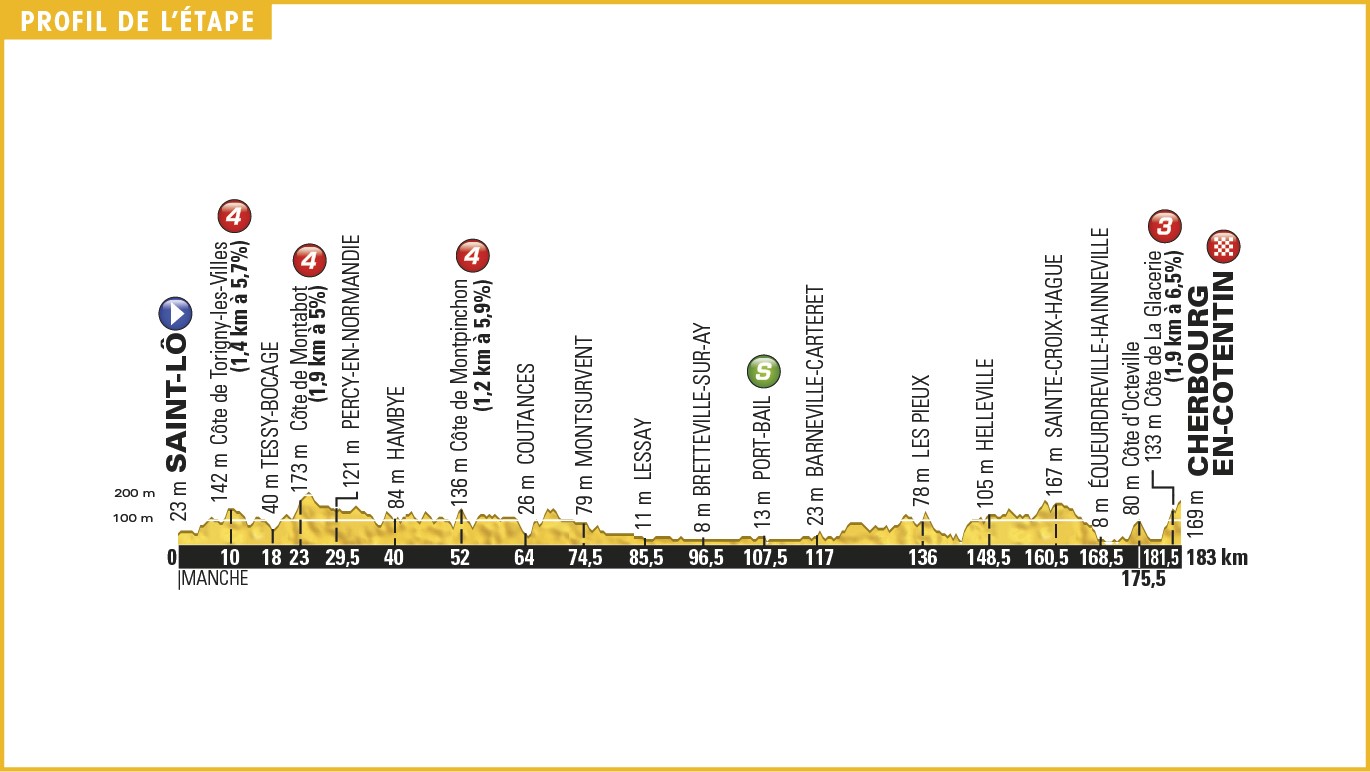 http://i.eurosport.com/2016/06/24/1883005.jpg