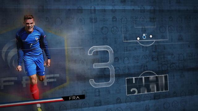 Zidane 2004, penalty historique : Les 5 choses à retenir de France-Irlande