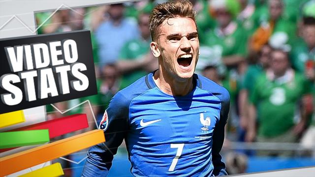 Griezmann sur les traces de Zidane, Henry et Platini