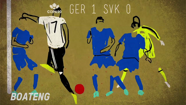 Tous les buts allemands croqués par Copa 90