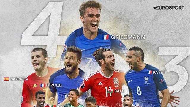 Classement des buteurs : Griezmann seul en tête, Payet et Giroud sur ses talons