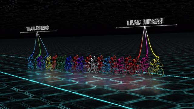 Science of Cycling – The echelon: How to deal with a crosswind Science of Cycling – The echelon: How to deal with a crosswind