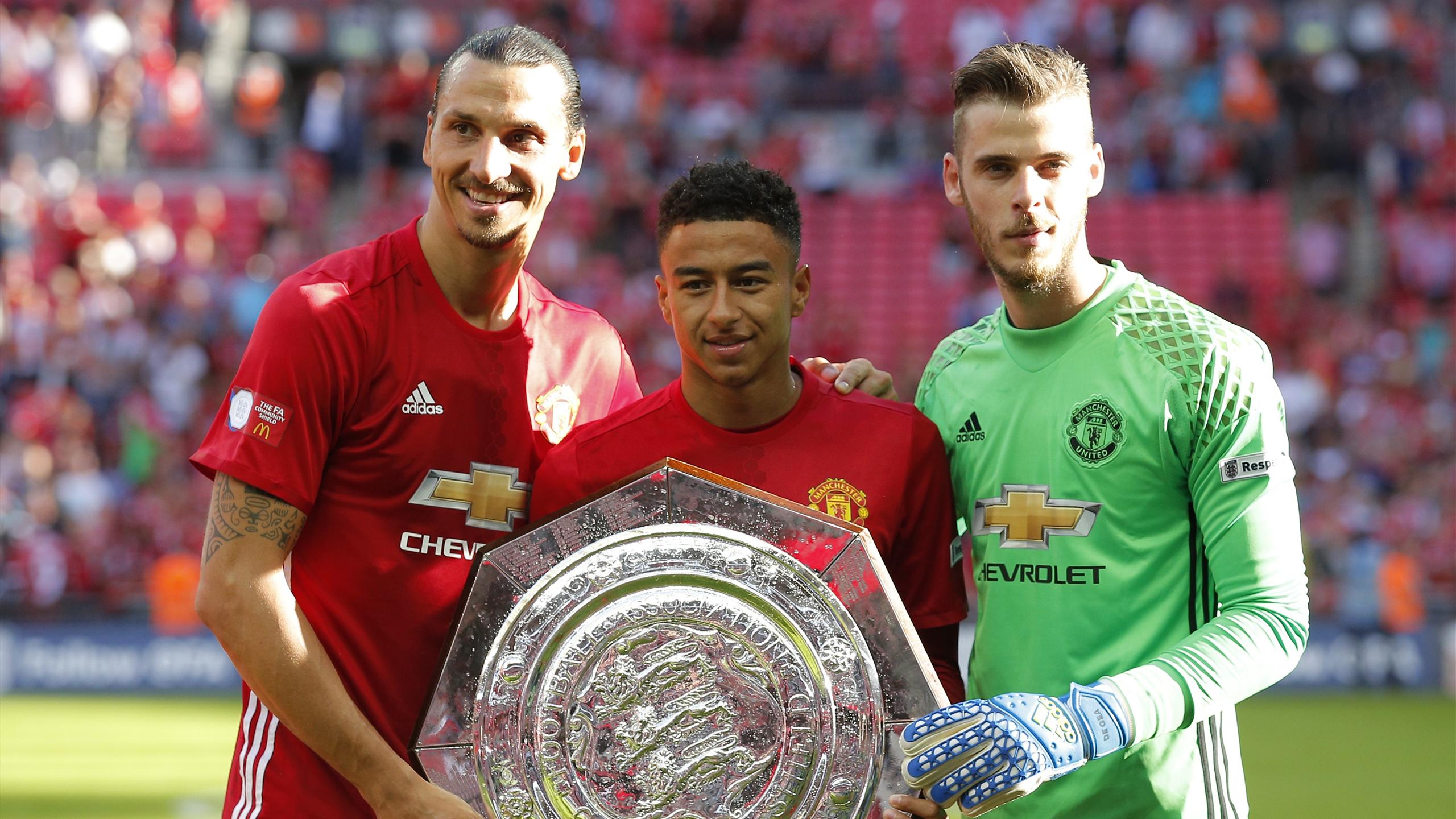 David De Gea - Player Profile - Football - Eurosport