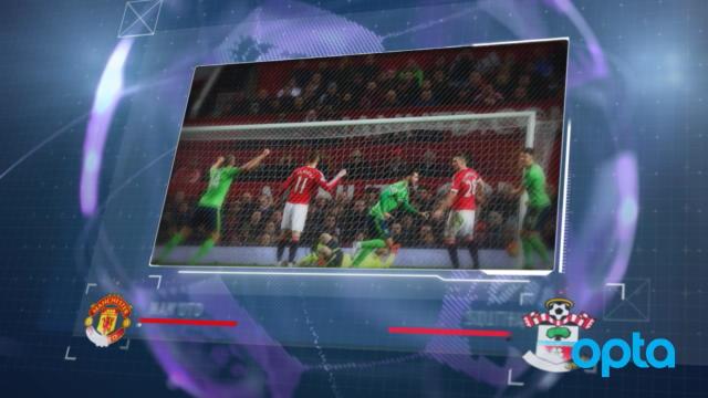 MU-Southampton, la possession de City… Les 5 choses à savoir sur la 2e journée de Premier League