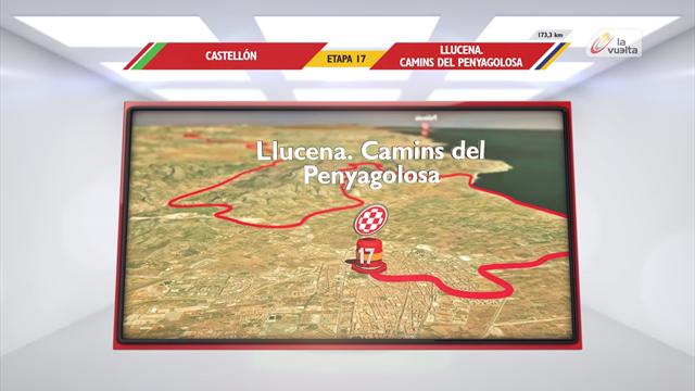 La Vuelta découvrira un nouveau repecho : le profil de la 17e étape La Vuelta découvrira un nouveau repecho : le profil de la 17e étape