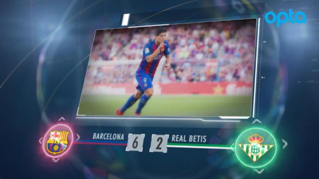 Suarez hors-normes, score fleuve, le Real Madrid inarrêtable : 5 choses à retenir de la 1ère journée