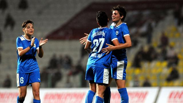 Konak Belediyespor, Şampiyonlar Ligi için sahada