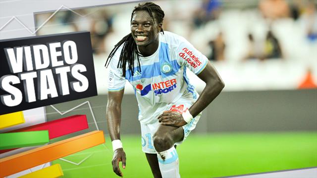 L’OM a trouvé son sauveur, le PSG a retrouvé sa bête noire