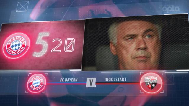 Bon début pour Ancelotti, Kimmich sur un nuage : 5 choses à savoir sur la 3e journée de Bundesliga