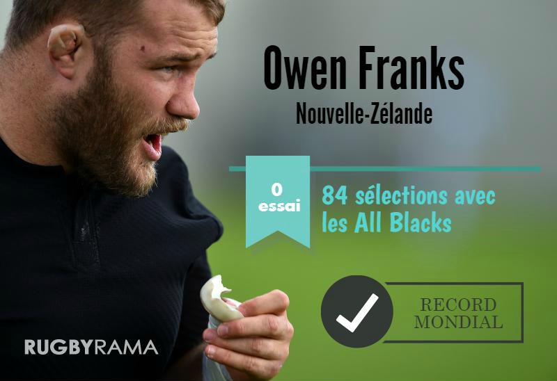 Owen Franks, nouveau recordman de sélections sans avoir marqué le moindre essai