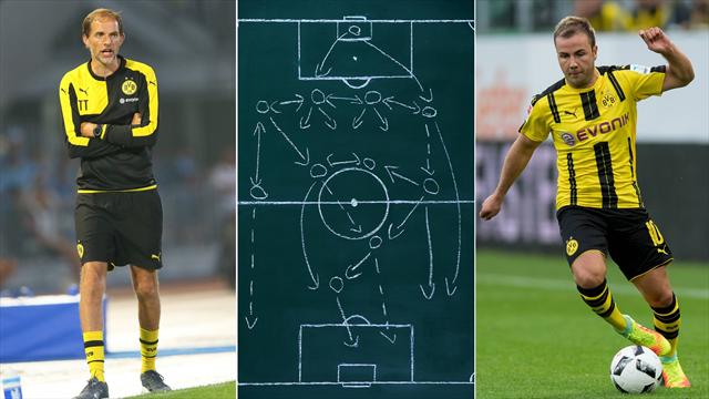 Taktik-Check: Darum startet Götze beim BVB noch durch