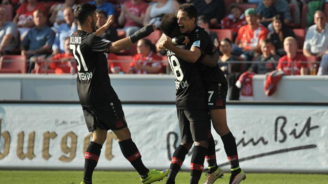Bayer Leverkusen - Tottenham Hotspur im TV, Livestream und Eurosport-Liveticker
