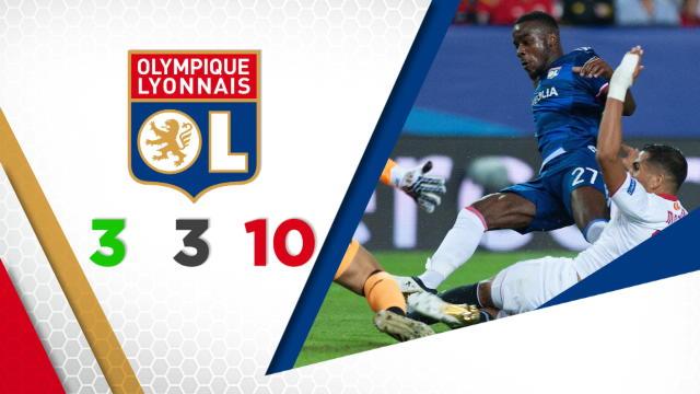 En Europe, l’OL voyage (toujours) mal