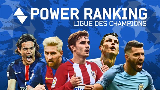 Power ranking : L’Atlético supplante Dortmund, les clubs français ne brillent pas