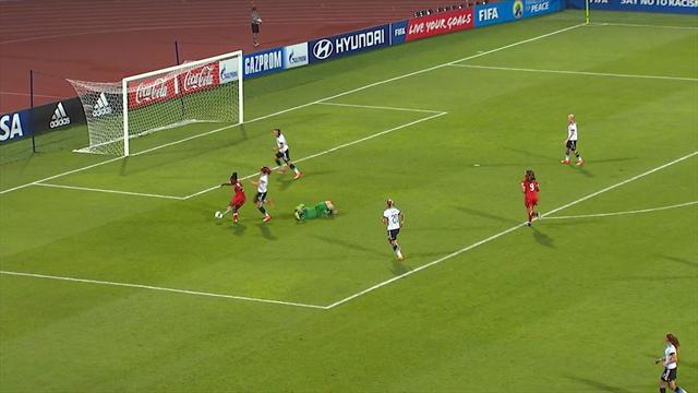 u17 wm frauen u17 wm frauen
