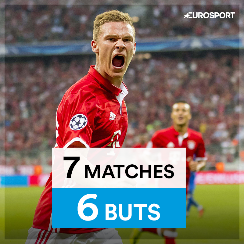 Joshua Kimmich en feu actuellement