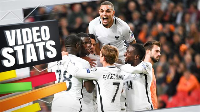 Les Bleus n'avaient pas été à pareille fête depuis 10 ans, et ce n'est peut-être pas fini Les Bleus n'avaient pas été à pareille fête depuis 10 ans, et ce n'est peut-être pas fini
