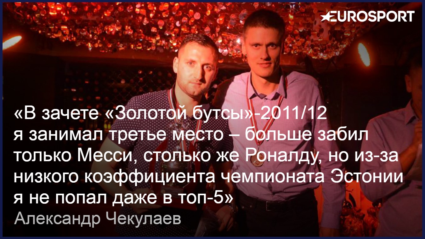 Александр Чекулаев