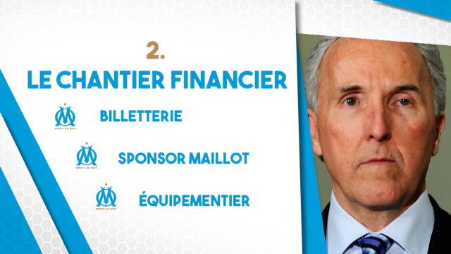 Ambition sportive, finance… : les chantiers de McCourt à l’OM