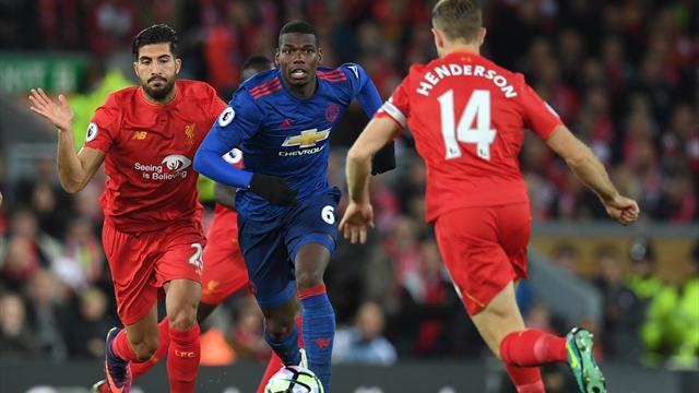Dans un choc décevant, Liverpool et Manchester United restent muets