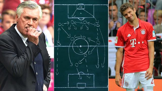 Taktik-Check: Dominanz adé - warum die Bayern derzeit Probleme haben