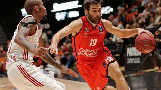 77-81. La fe de Rafa Martínez y Sato no basta al Valencia para tumbar a Hapoel