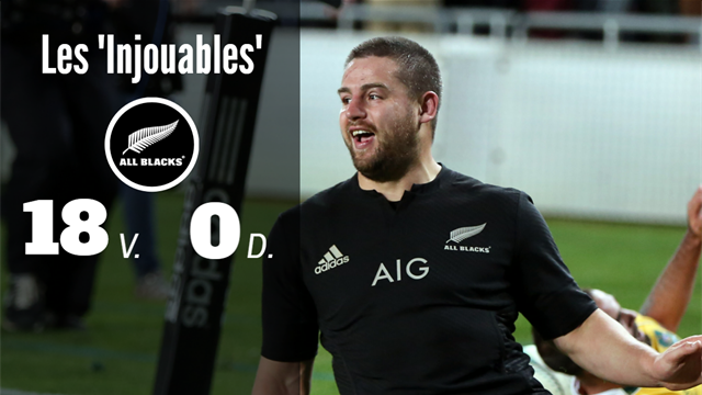 Le règne des « Injouables » : toutes les stats de la folle série des All Blacks