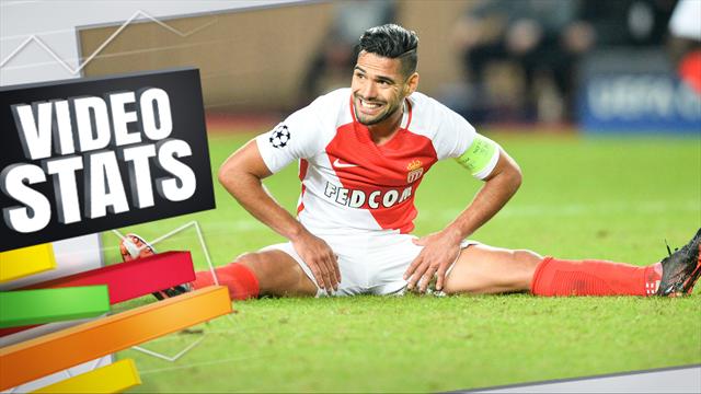 Falcao, Ibra, Rooney, Zidane… Ils étaient décriés, ils ont mis tout le monde d’accord