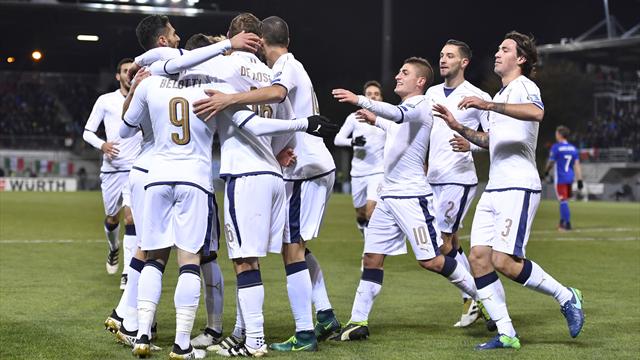 L’Italie et son duo Immobile-Belotti ont vite plié l’affaire