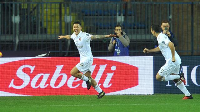 Milan-Empoli: probabili formazioni e statistiche