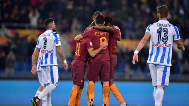 Pescara-Roma: probabili formazioni e statistiche