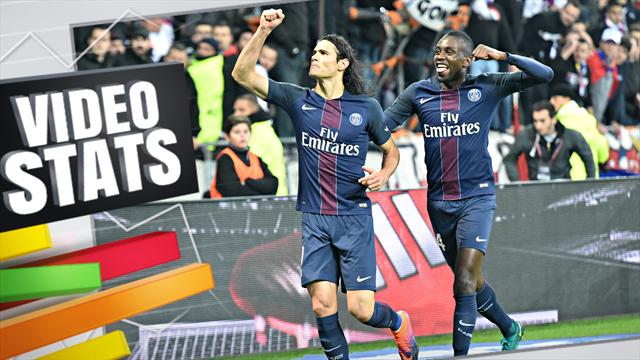 Cavani voulait l’axe à tout prix, le PSG regretterait presque de ne pas le lui avoir laissé avant