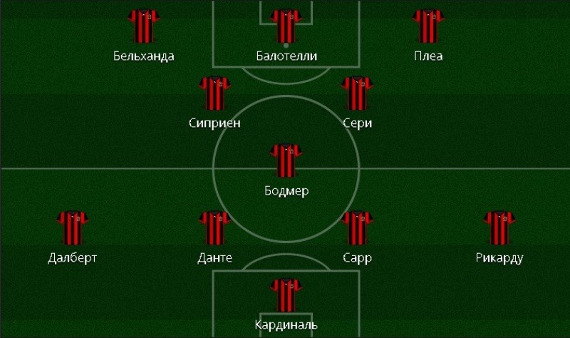 Состав «Ниццы»