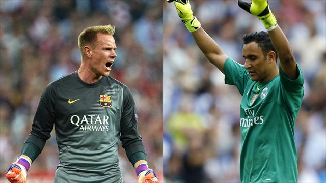 El análisis del Clásico: La portería El análisis del Clásico: La portería