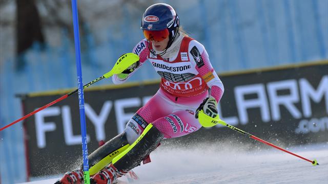 Shiffrin distancée par Hansdotter, Noens et les Françaises dans le dur
