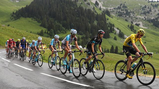 Die Tour de France live im TV, im Livestream und Liveticker bei Eurosport