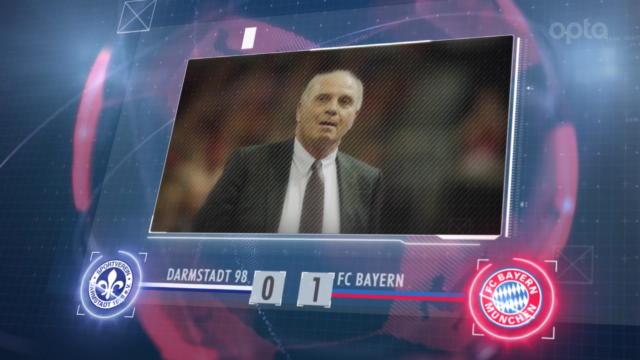 Hoeness porte-bonheur, Wagner inarrêtable buteur : Les 5 choses à retenir de la 15e journée