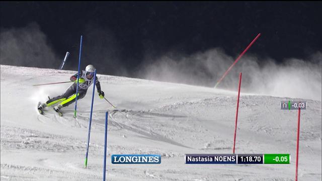 Prudente en seconde manche, Noens a marqué ses premiers points de la saison Prudente en seconde manche, Noens a marqué ses premiers points de la saison