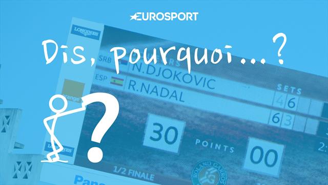 Dis, pourquoi… on compte les points en 15, 30, 40 ?