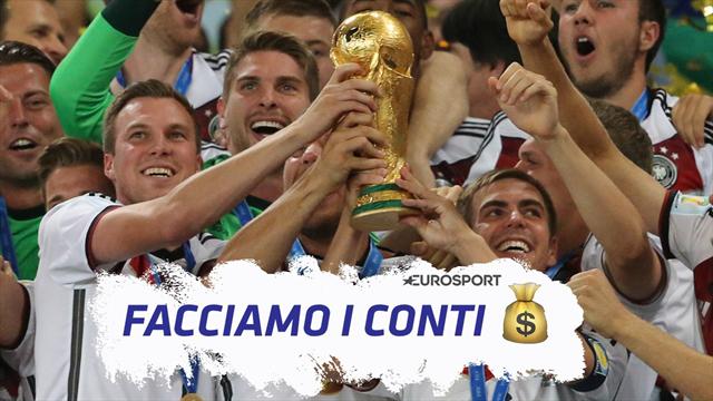 Facciamo i conti: quanto e perché alla FIFA conviene il Mondiale a 48 squadre