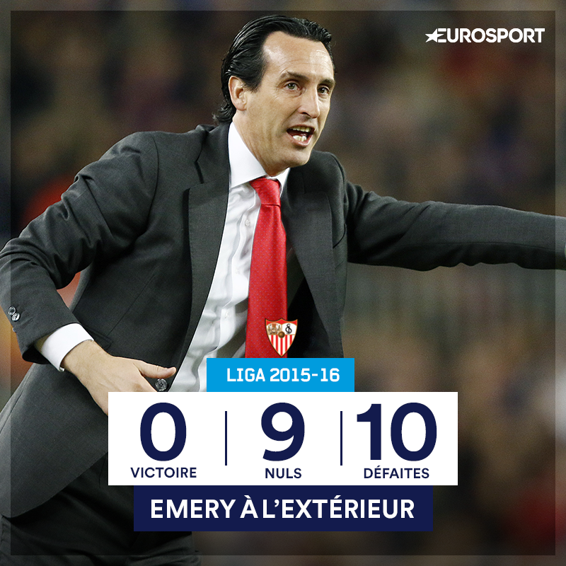 Visuel Bilan Emery extérieur avec Séville 2015-2016