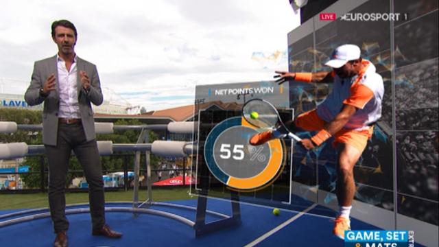 The coach: Misha Zverev coraggioso e vincente, ha vinto il 55% dei punti a rete! The coach: Misha Zverev coraggioso e vincente, ha vinto il 55% dei punti a rete!